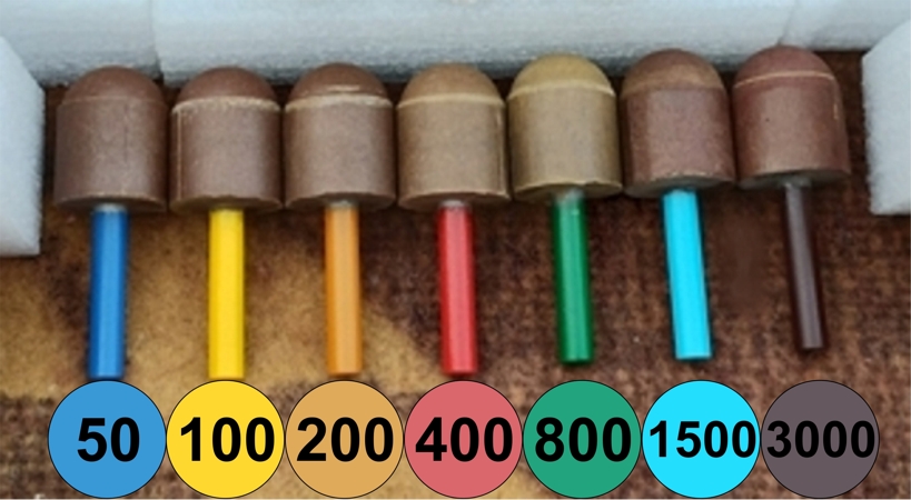 Съответствие между цвета на опашката и зърнистостта