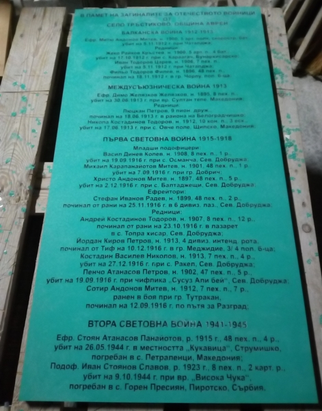 Черна гранитна плоча, подготвена за надписване